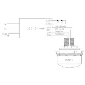 https://design-led.fr/gb/ Ip65 Radar Motion Detector For Large Led Bay A Series 33,40 € 28,39 € GA6767