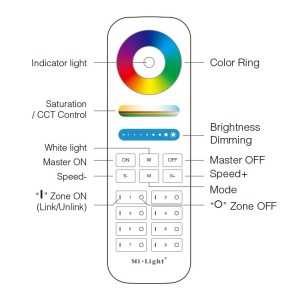 https://design-led.fr/pt/ Controlo remoto por radiofrequência RGB&CCT 8 zonas FUT089 21,60 € 18,36 €