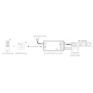 https://discount-led.fr/fr/ Contrôleur LED SPI 3 en 1 (2.4GHz) 5-24V DC 14,00 € 10,92 € SPIR3