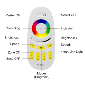 https://design-led.fr/gb/ 4 Zone Remote Control RGB(W) 2.4 GHz FUT096 - 7649 13,70 € 11,65 €