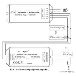 https://design-led.fr/fr/ Amplificateur de signal SYS 1 canal SYS-T2 30,70 € 26,09 €