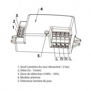 https://discount-led.fr/de/ LED-Deckenlampe CASA Rundes Bullauge + RF-Detektor 20W Ø300mm 4000K IP65  64,90 €  51,92 €    778...